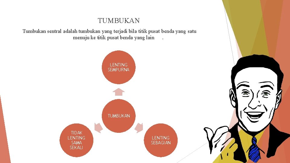 TUMBUKAN Tumbukan sentral adalah tumbukan yang terjadi bila titik pusat benda yang satu menuju