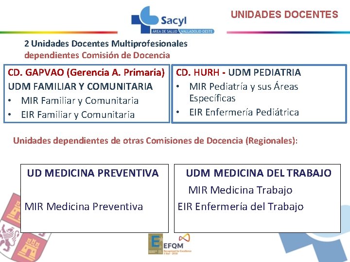 UNIDADES DOCENTES 2 Unidades Docentes Multiprofesionales dependientes Comisión de Docencia CD. GAPVAO (Gerencia A.