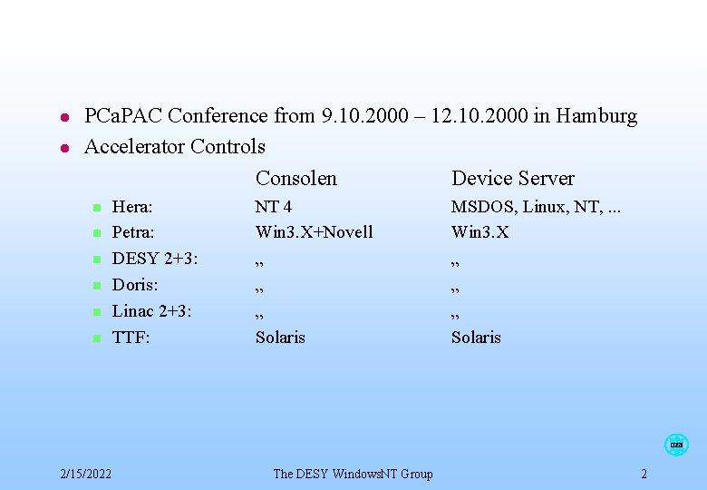 l l PCa. PAC Conference from 9. 10. 2000 – 12. 10. 2000 in l l PCa. PAC Conference from 9. 10. 2000 – 12. 10. 2000 in