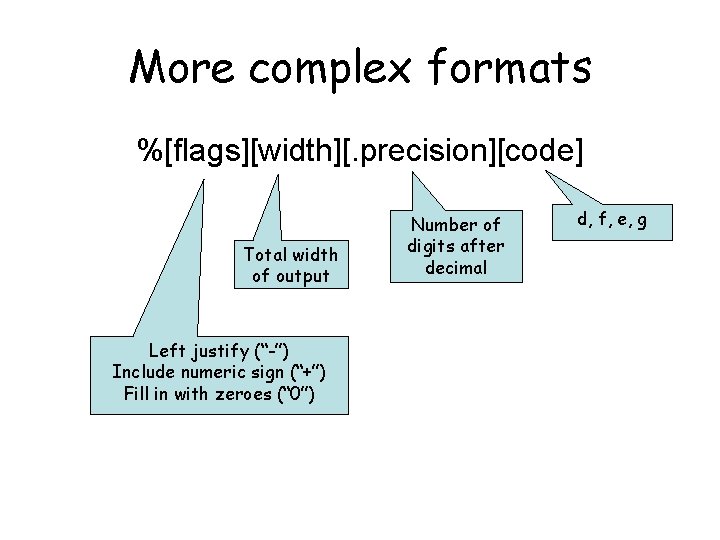 More complex formats %[flags][width][. precision][code] Total width of output Left justify (“-”) Include numeric