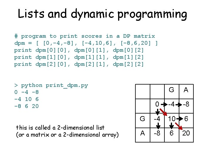 Lists and dynamic programming # program to print scores in a DP matrix dpm