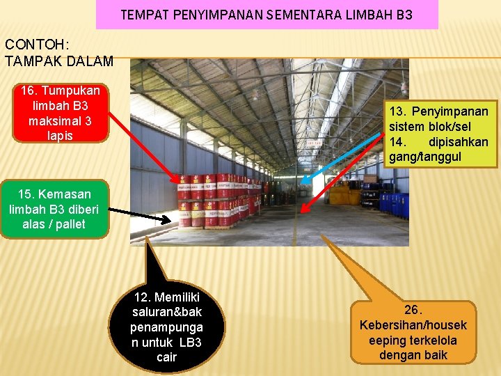 TEMPAT PENYIMPANAN SEMENTARA LIMBAH B 3 CONTOH: TAMPAK DALAM 16. Tumpukan limbah B 3