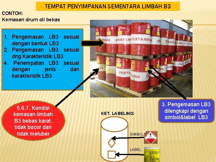 TEMPAT PENYIMPANAN SEMENTARA LIMBAH B 3 CONTOH: Kemasan drum oli bekas 1. Pengemasan LB