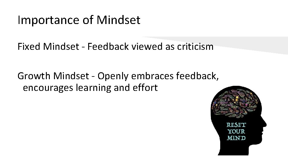 Importance of Mindset Fixed Mindset - Feedback viewed as criticism Growth Mindset - Openly