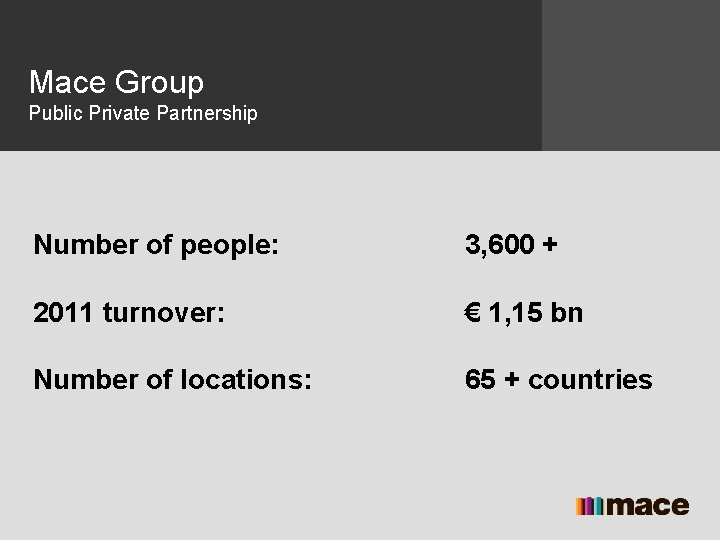 Mace Group Public Private Partnership Number of people: 3, 600 + 2011 turnover: €