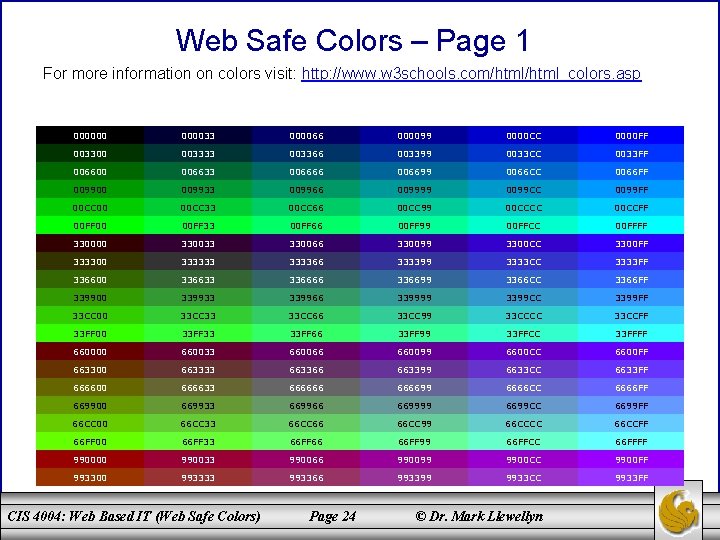 Web Safe Colors – Page 1 For more information on colors visit: http: //www.