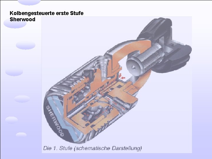 Kolbengesteuerte erste Stufe Sherwood 