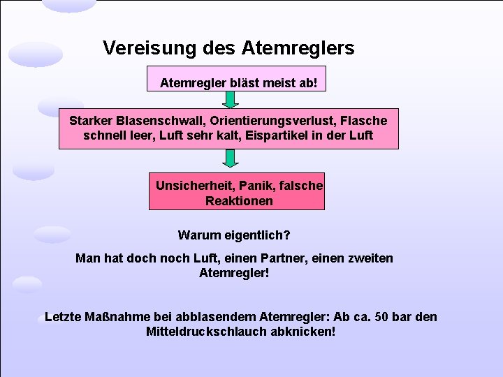 Vereisung des Atemregler bläst meist ab! Starker Blasenschwall, Orientierungsverlust, Flasche schnell leer, Luft sehr