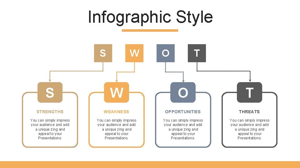 Infographic Style S W O T STRENGTHS WEAKNESS OPPORTUNITIES THREATS You can simply impress