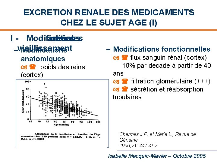 EXCRETION RENALE DES MEDICAMENTS CHEZ LE SUJET AGE (I) I - Modifications aurénales liées