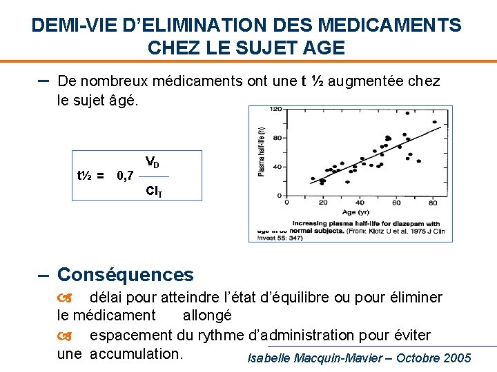 DEMI-VIE D’ELIMINATION DES MEDICAMENTS CHEZ LE SUJET AGE – De nombreux médicaments ont une