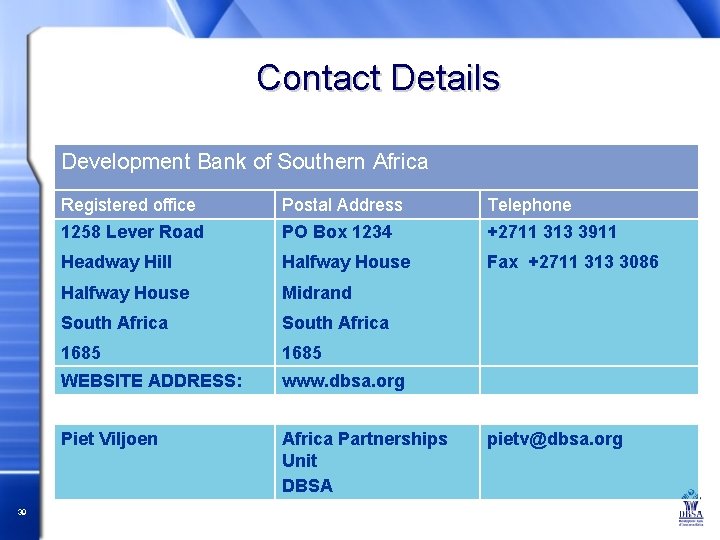 Contact Details Development Bank of Southern Africa 39 Registered office Postal Address Telephone 1258