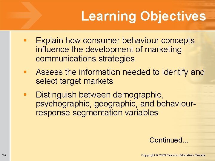 Learning Objectives § Explain how consumer behaviour concepts influence the development of marketing communications