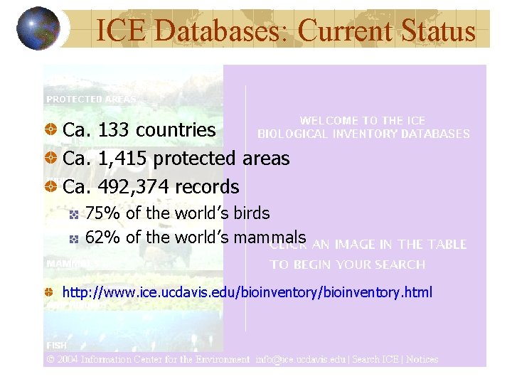 ICE Databases: Current Status Ca. 133 countries Ca. 1, 415 protected areas Ca. 492, ICE Databases: Current Status Ca. 133 countries Ca. 1, 415 protected areas Ca. 492,