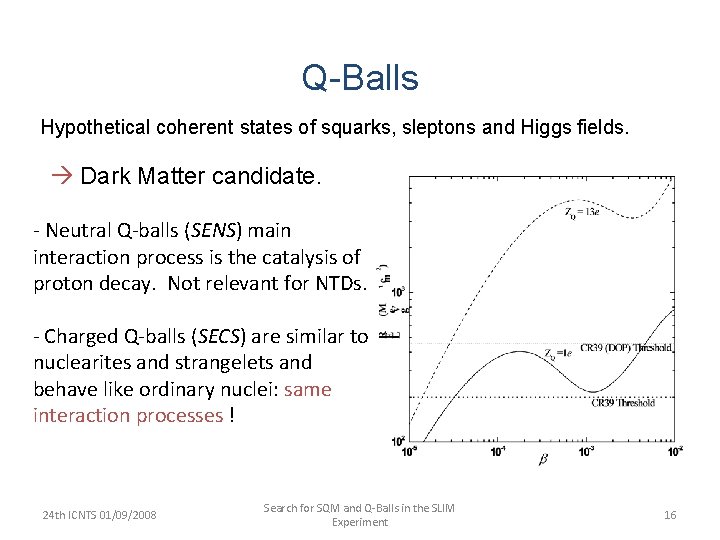 Q-Balls Hypothetical coherent states of squarks, sleptons and Higgs fields. Dark Matter candidate. -