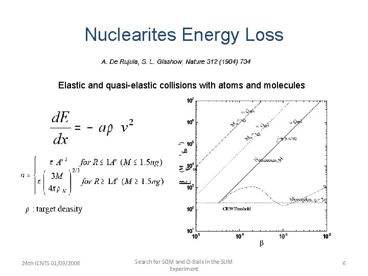 Nuclearites Energy Loss Elastic and quasi-elastic collisions with atoms and molecules 24 th ICNTS