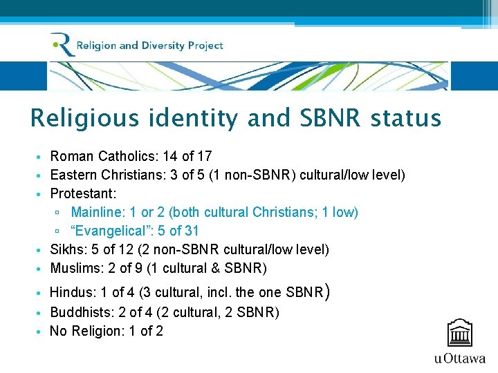 Religious identity and SBNR status • Roman Catholics: 14 of 17 • Eastern Christians: