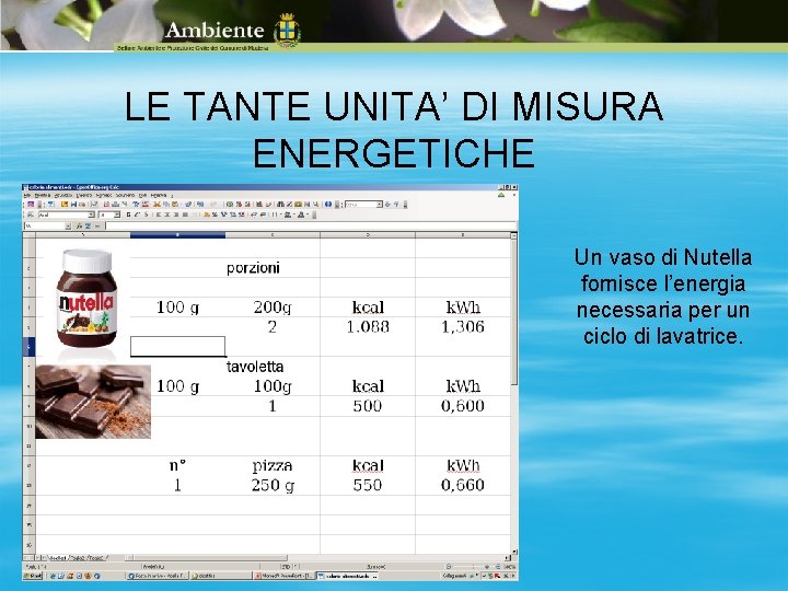 LE TANTE UNITA’ DI MISURA ENERGETICHE Un vaso di Nutella fornisce l’energia necessaria per