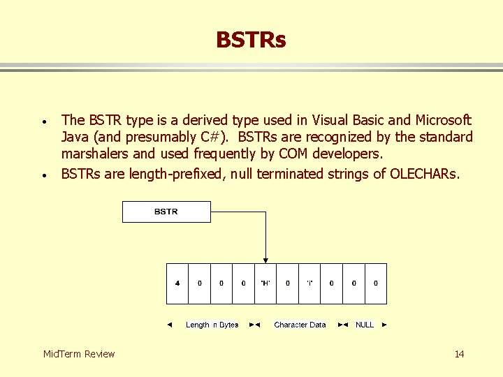 BSTRs · · The BSTR type is a derived type used in Visual Basic