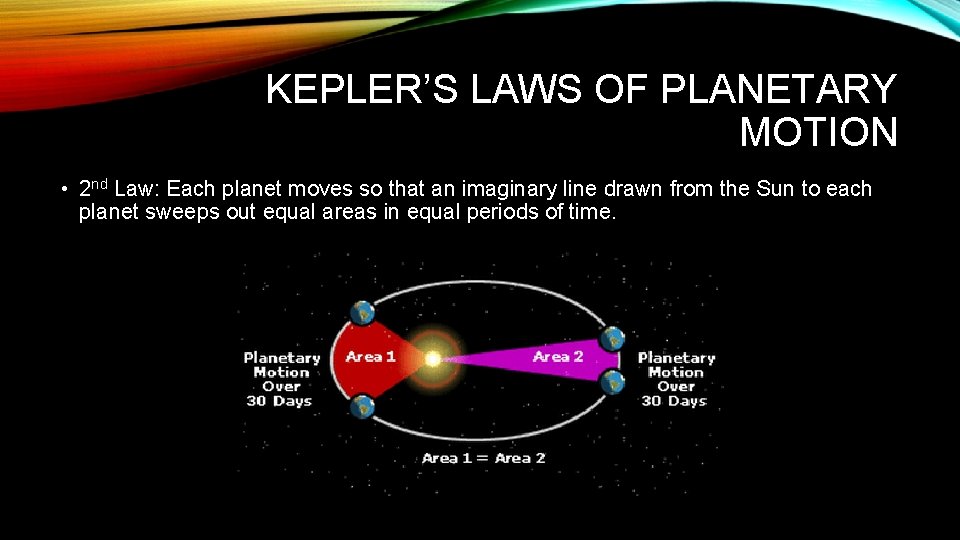 KEPLER’S LAWS OF PLANETARY MOTION • 2 nd Law: Each planet moves so that