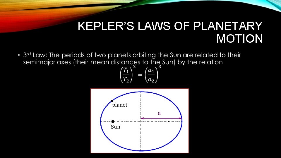 KEPLER’S LAWS OF PLANETARY MOTION • 