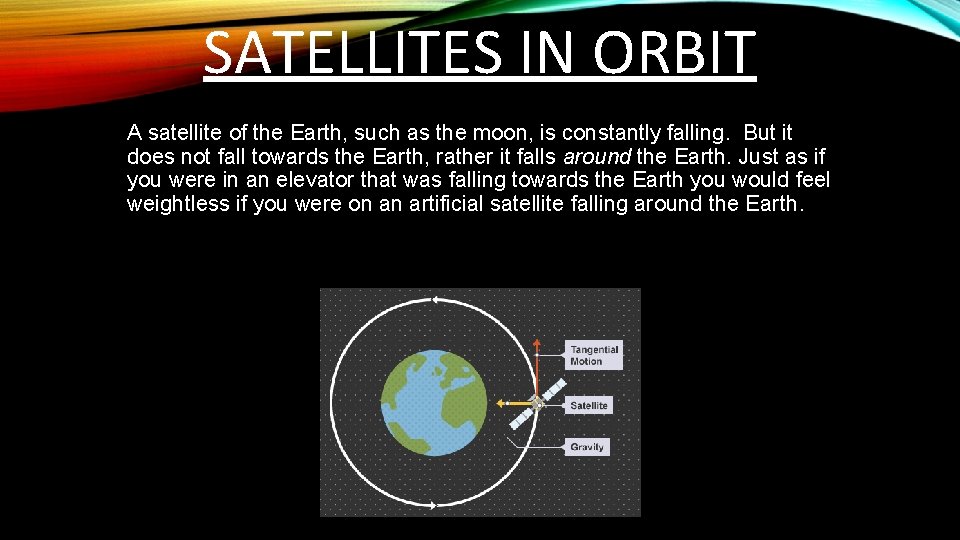 SATELLITES IN ORBIT A satellite of the Earth, such as the moon, is constantly