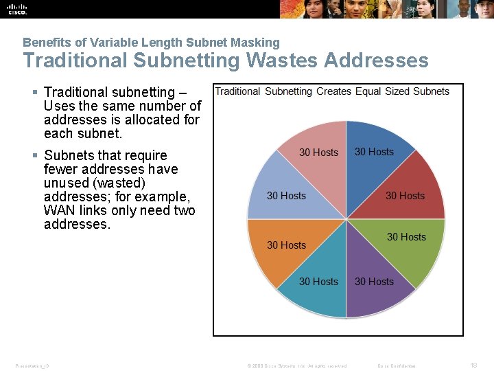 Benefits of Variable Length Subnet Masking Traditional Subnetting Wastes Addresses § Traditional subnetting –