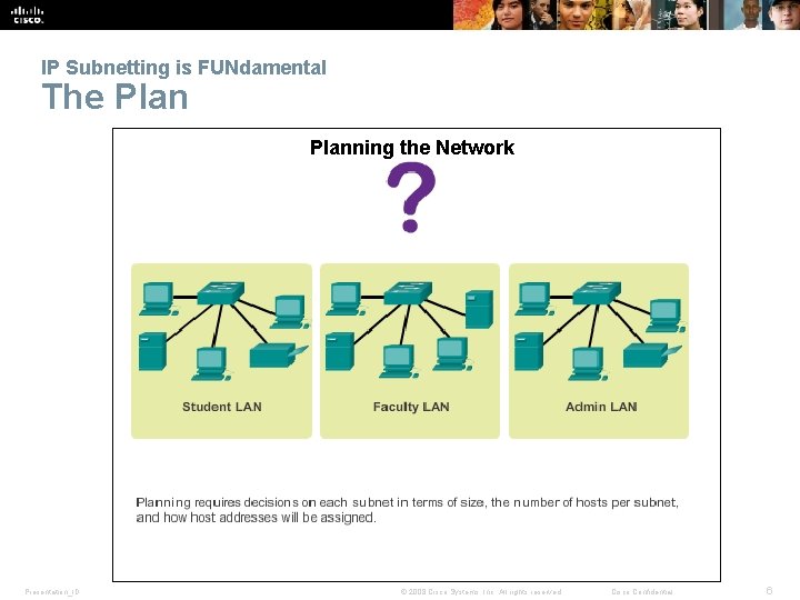 IP Subnetting is FUNdamental The Planning the Network Presentation_ID © 2008 Cisco Systems, Inc.