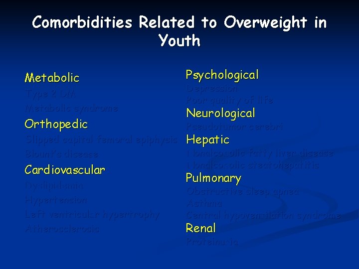 Comorbidities Related to Overweight in Youth Metabolic Type 2 DM Metabolic syndrome Orthopedic Psychological