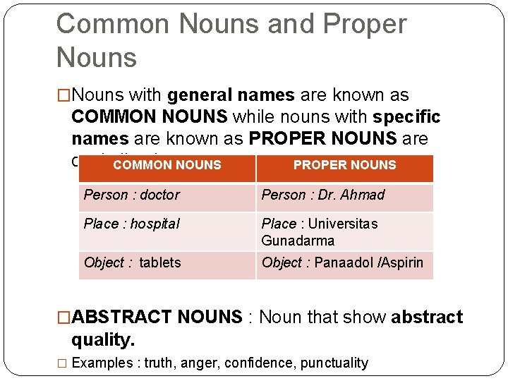 PARTS OF SPEECH Noun and Adjectives Verb and