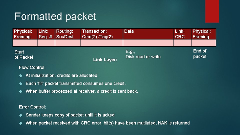 Formatted packet Physical: Framing Link: Seq. # Start of Packet Routing: Src/Dest Transaction: Cmd(2)