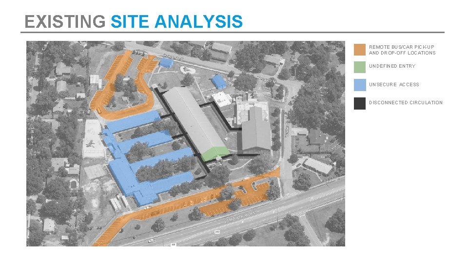 EXISTING SITE ANALYSIS REMOTE BUS/CAR PICK-UP AND DROP-OFF LOCATIONS UNDEFINED ENTRY UNSECURE ACCESS DISCONNECTED