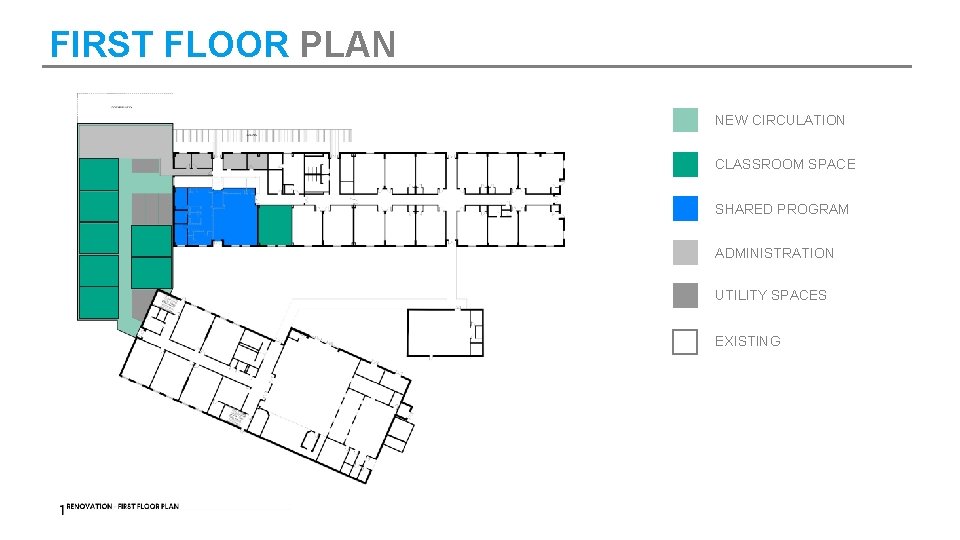 FIRST FLOOR PLAN NEW CIRCULATION CLASSROOM SPACE SHARED PROGRAM ADMINISTRATION UTILITY SPACES EXISTING 