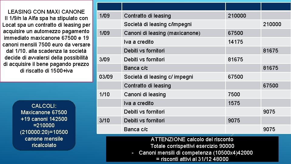 LEASING CON MAXI CANONE Il 1/9/n la Alfa spa ha stipulato con Locat spa