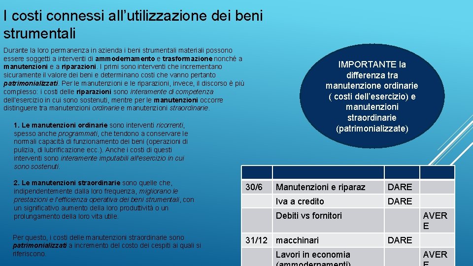 I costi connessi all’utilizzazione dei beni strumentali Durante la loro permanenza in azienda i