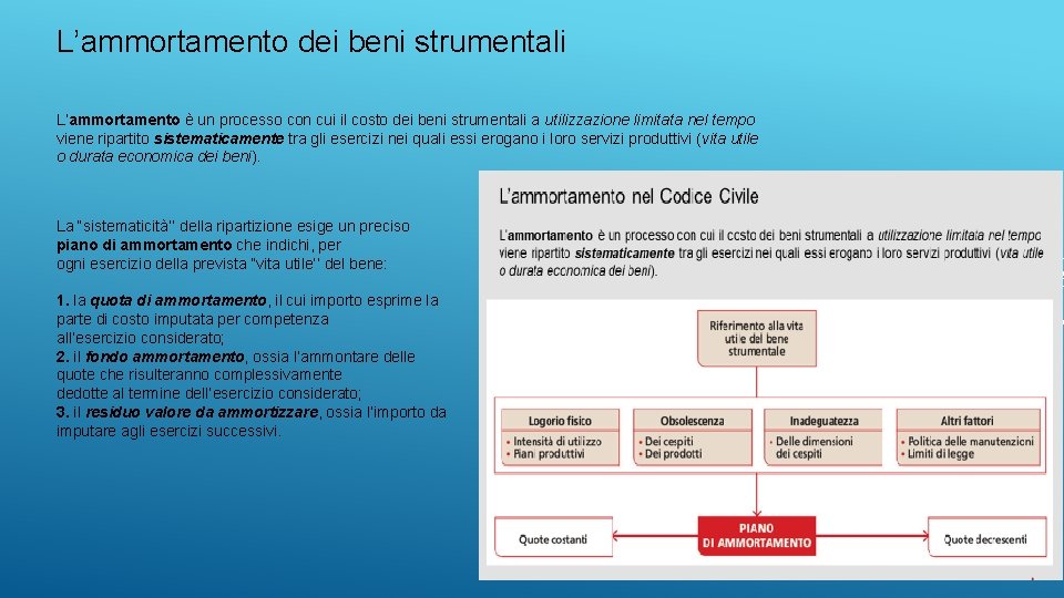 L’ammortamento dei beni strumentali L’ammortamento è un processo con cui il costo dei beni