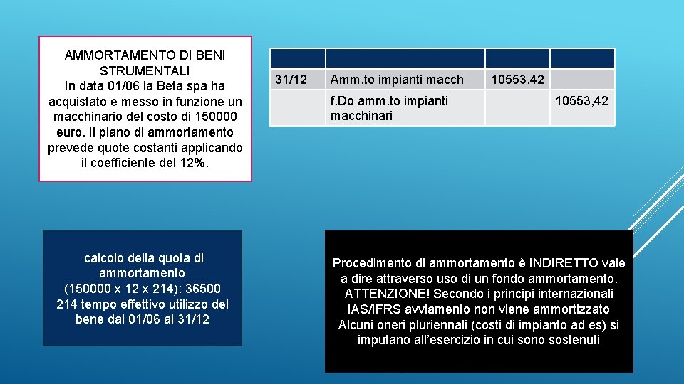 AMMORTAMENTO DI BENI STRUMENTALI In data 01/06 la Beta spa ha acquistato e messo