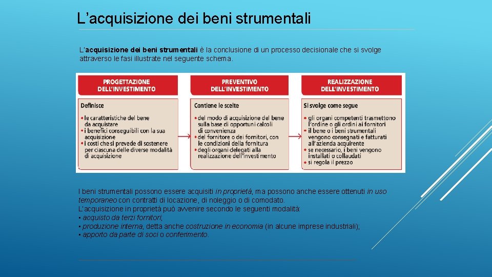 L’acquisizione dei beni strumentali è la conclusione di un processo decisionale che si svolge