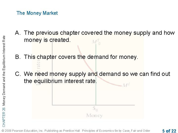 CHAPTER 26 Money Demand the Equilibrium Interest Rate The Money Market A. The previous