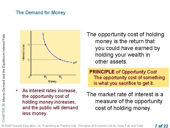 CHAPTER 26 Money Demand the Equilibrium Interest Rate The Demand for Money The opportunity