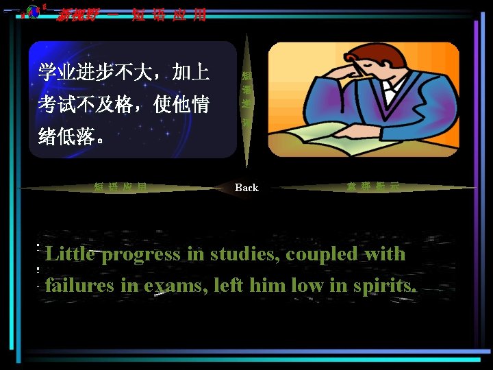 C NH E 新视野 - 短 语 应 用 学业进步不大,加上 使······虚 考试不及格,使他情 弱/低落 绪低落。 C NH E 新视野 - 短 语 应 用 学业进步不大,加上 使······虚 考试不及格,使他情 弱/低落 绪低落。