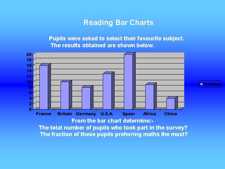 Reading Bar Charts Pupils were asked to select their favourite subject. The results obtained