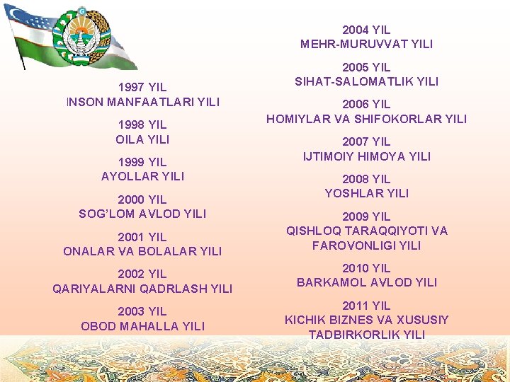 2004 YIL MEHR-MURUVVAT YILI 1997 YIL INSON MANFAATLARI YILI 1998 YIL OILA YILI 1999