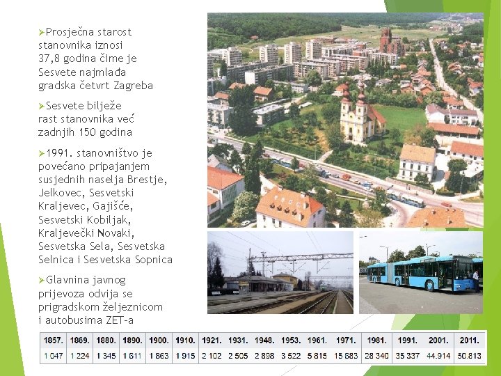 ØProsječna starost stanovnika iznosi 37, 8 godina čime je Sesvete najmlađa gradska četvrt Zagreba