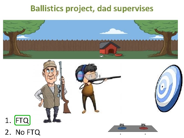 Ballistics project, dad supervises 1. FTQ 2. No FTQ 