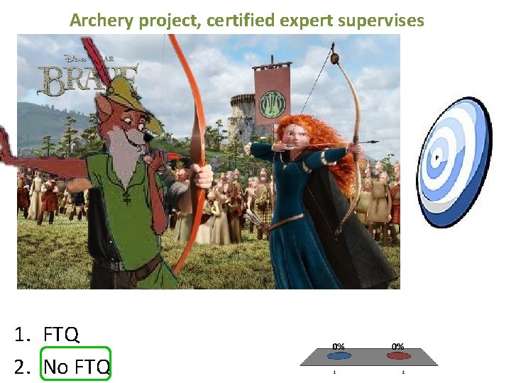 Archery project, certified expert supervises 1. FTQ 2. No FTQ 