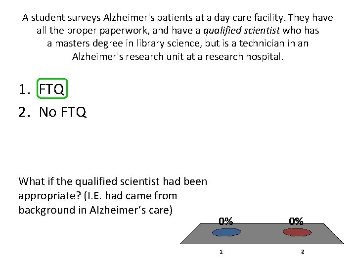 A student surveys Alzheimer's patients at a day care facility. They have all the