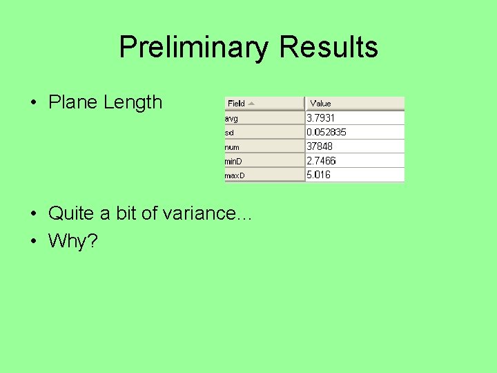 Preliminary Results • Plane Length • Quite a bit of variance… • Why? 