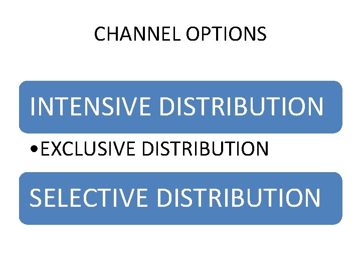 CHANNEL OPTIONS INTENSIVE DISTRIBUTION • EXCLUSIVE DISTRIBUTION SELECTIVE DISTRIBUTION 