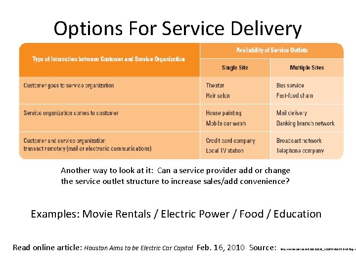 Options For Service Delivery (Table 5. 1) Another way to look at it: Can